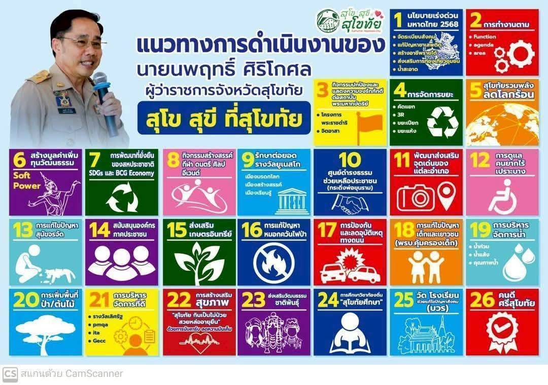 พช.บ้านด่านลานหอย ประชาสัมพันธ์เชิญชวน ร้านค้าชุมชน ผู้ผลิต ผู้ประกอบการ OTOP ลงทะเบียนร้านค้า โครงการ “ คนละครึ่ง พลัส”