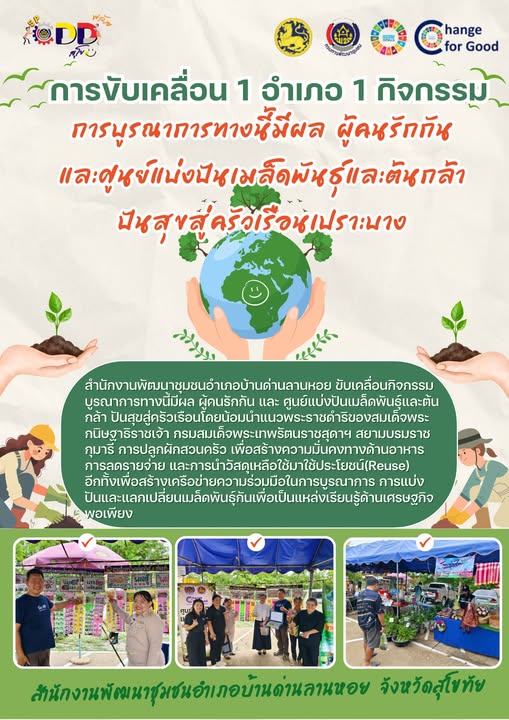 พช.บ้านด่านลานหอย “ขับเคลื่อนกิจกรรมบูรณาการทางนี้มีผล ผู้คนรักกัน และ ศูนย์แบ่งปันเมล็ดพันธุ์และต้นกล้า ปันสุขสู่ครัวเรือน 